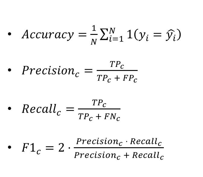 Source visual