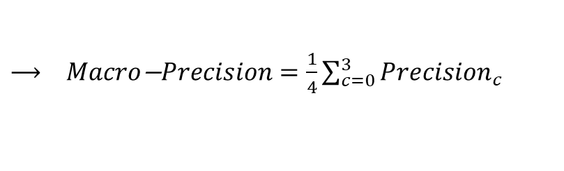 Source visual