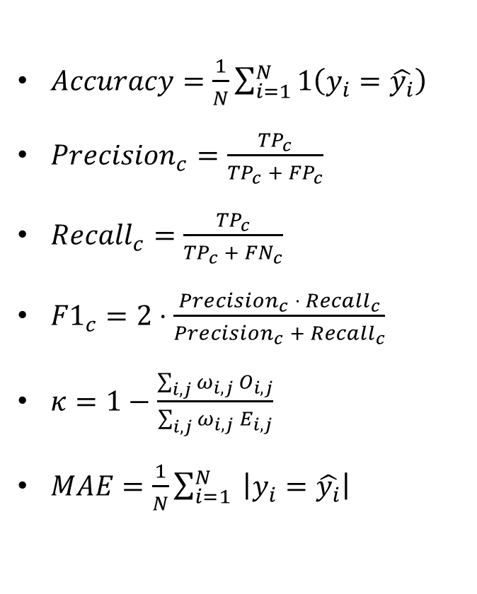 Source visual